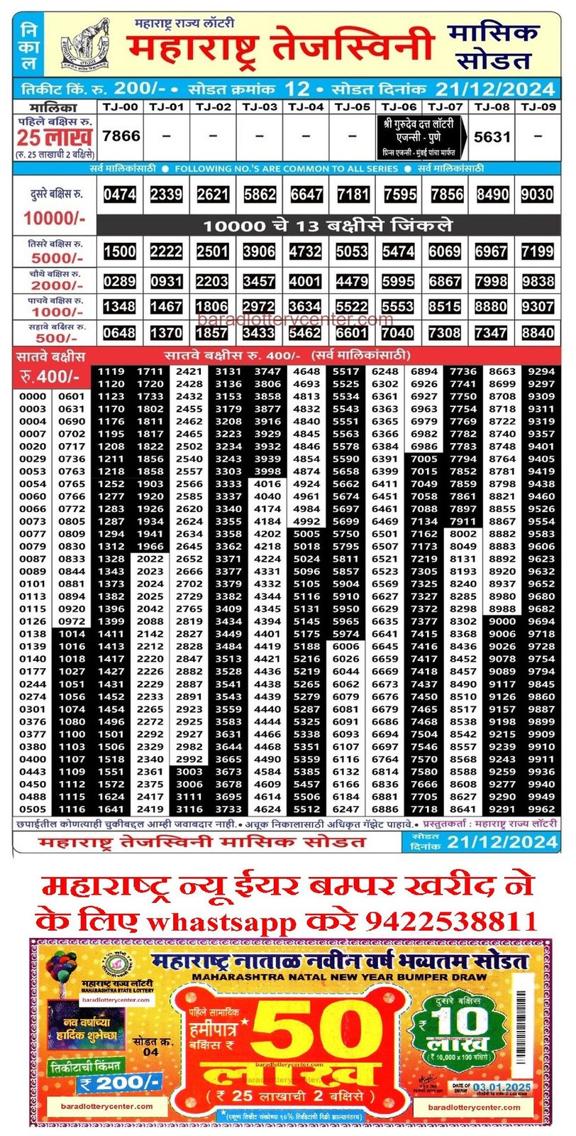 Maharashtra State Tejaswini Monthly Result Draw Date 21-12-24 4PM lottery result
